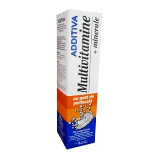 Additiva