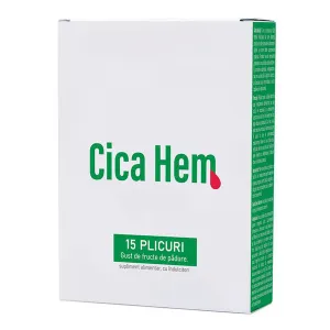 Cica