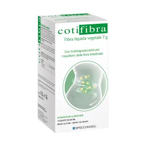 Cotifibra,