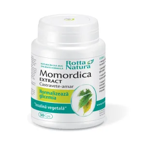 Momordica,