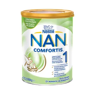 Nan