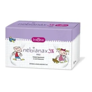 Nebianax