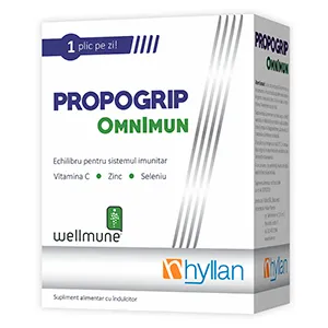 Propogrip
