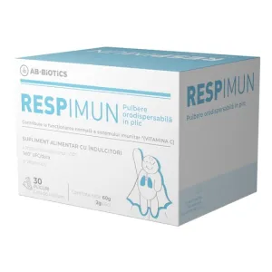 Respimun