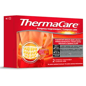 ThermaCare