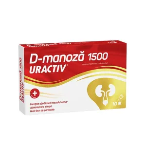 Uractiv